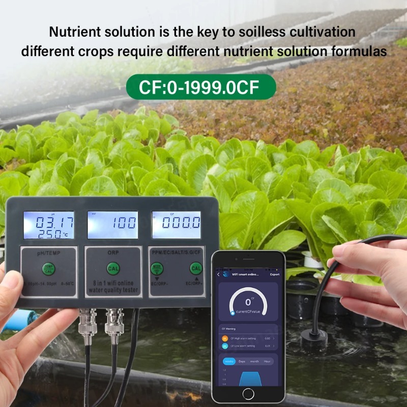 WiFi Digital PH ORP TDS EC Sal – Aquarium Fish In Online Bewertung und Preis